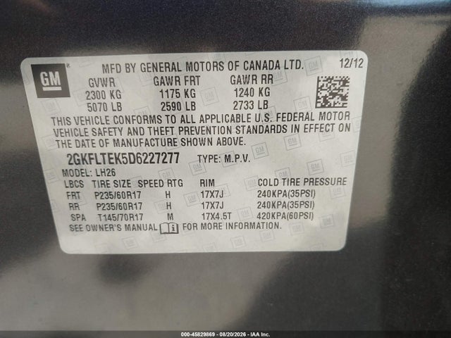 Продаж на аукціоні авто 2013 Gmc Terrain Sle-2, vin: 2GKFLTEK5D6227277, номер лоту: 45829869