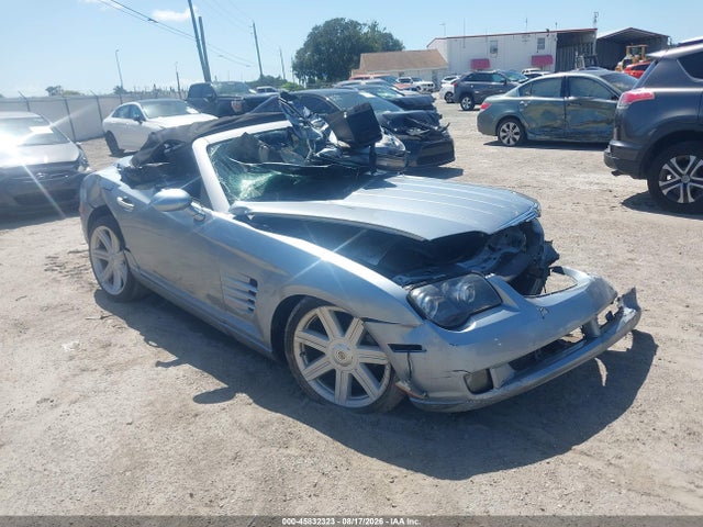 Aukcja sprzedaży 2006 Chrysler Crossfire Limited, vin: 1C3AN65L56X069508, numer aukcji: 45832323