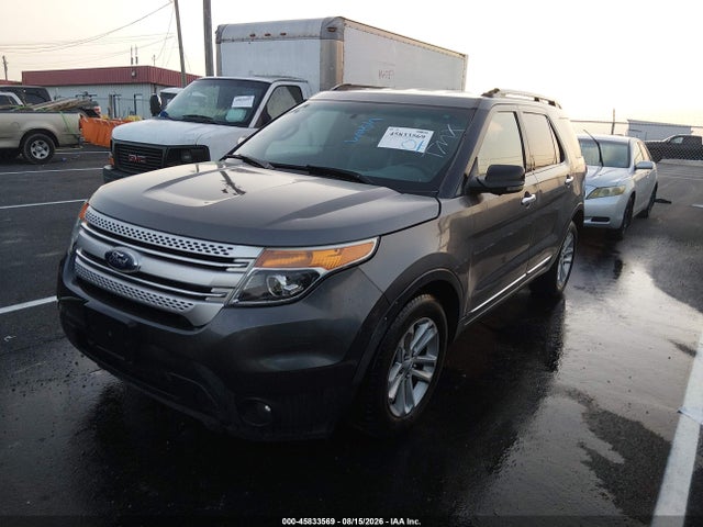 Продажа на аукционе авто 2013 Ford Explorer Xlt, vin: 1FM5K7D82DGA03550, номер лота: 45833569