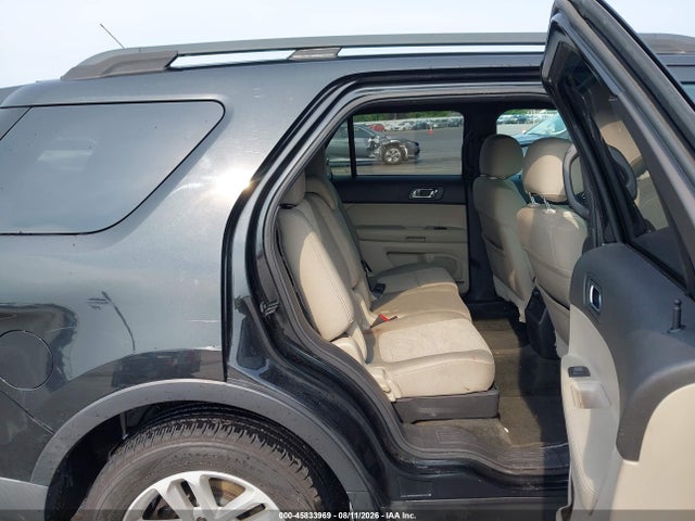 Ford Explorer 2015 1FM5K7B96FGB38562 Image 8
