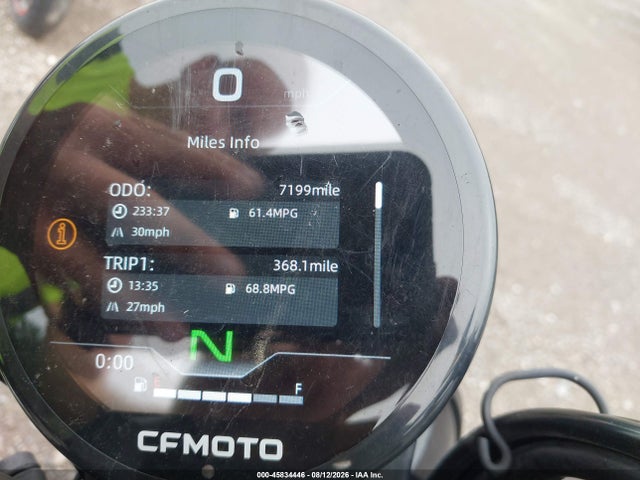 Aukcja sprzedaży 2025 Cf Moto 450 Cl-c, vin: LCEPESLF8S6001974, numer aukcji: 45834446
