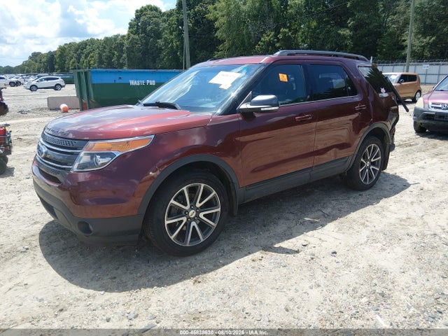 Продаж на аукціоні авто 2015 Ford Explorer Xlt, vin: 1FM5K8D83FGB17727, номер лоту: 45838630
