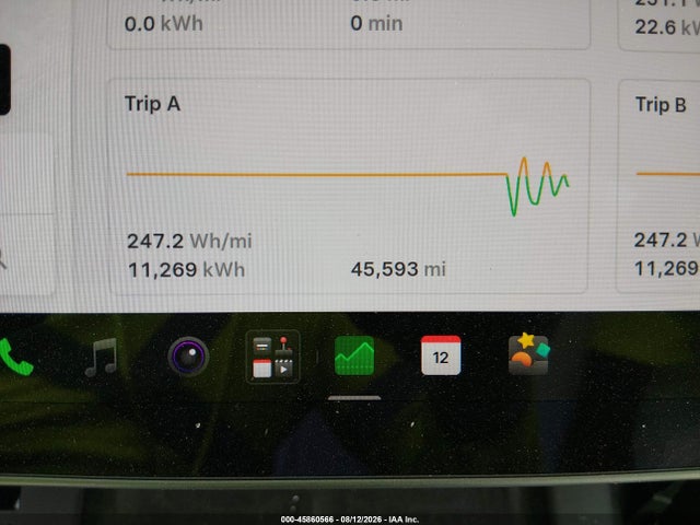 Продажа на аукционе авто 2024 Tesla Model Y Long Range Dual Motor All-wheel Drive, vin: 7SAYGDEE4RF177095, номер лота: 45860566