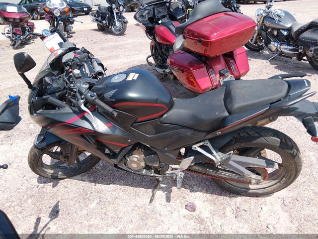 2018 Honda Cbr300 R მანქანა იყიდება აუქციონზე, vin: MLHNC5107J5400051, აუქციონის ნომერი: 45868560