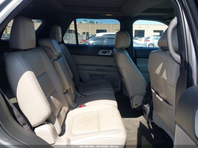 Ford Explorer Limited 2014 1FM5K7F83EGB19404 Image 8