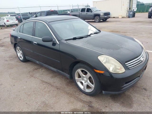 Продажа на аукционе авто 2004 Infiniti G35, vin: JNKCV51E74M110207, номер лота: 45879538
