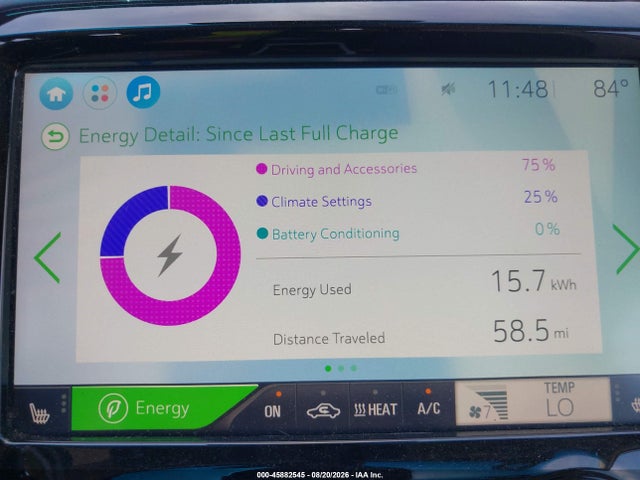Продаж на аукціоні авто 2021 Chevrolet Bolt Ev Fwd Lt, vin: 1G1FY6S04M4114562, номер лоту: 45882545