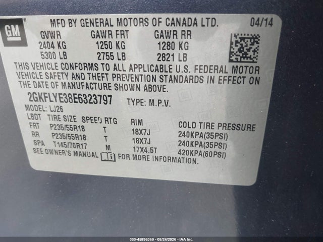 Продажа на аукционе авто 2014 Gmc Terrain Slt-2, vin: 2GKFLYE38E6323797, номер лота: 45896369