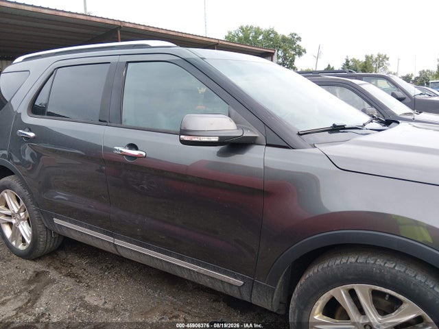 Продажа на аукционе авто 2017 Ford Explorer Limited, vin: 1FM5K8FH8HGC04006, номер лота: 45906376