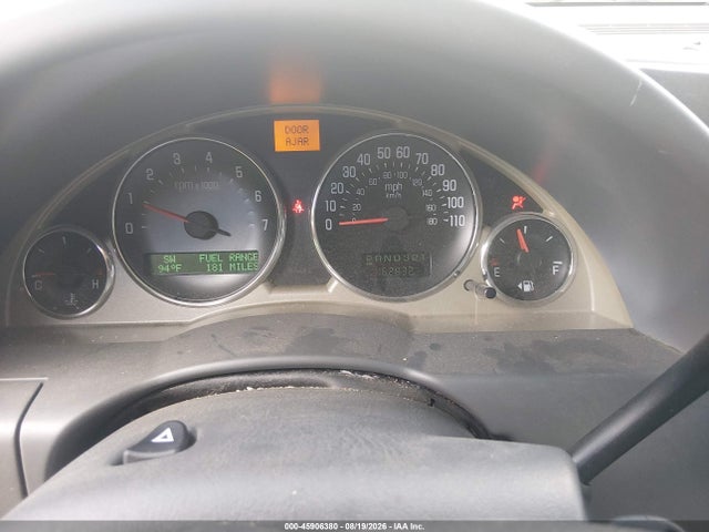 Продажа на аукционе авто 2005 Buick Rendezvous Cx, vin: 3G5DA03E05S551722, номер лота: 45906380