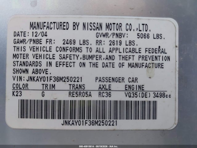 Продаж на аукціоні авто 2006 Infiniti M35x, vin: JNKAY01F36M250221, номер лоту: 45915814