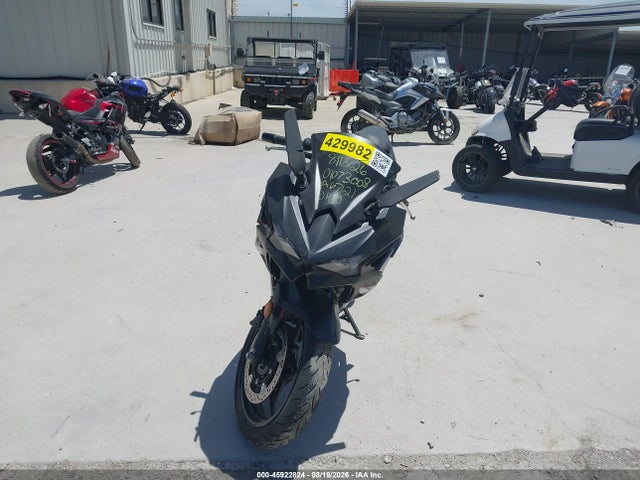 Kawasaki EX500 2025 ML5EXGG12SDA67121 Image 5