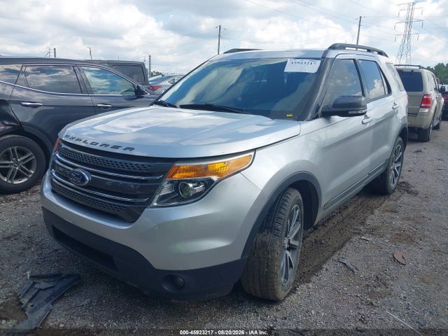 Продажа на аукционе авто 2015 Ford Explorer Xlt, vin: 1FM5K8D8XFGC48301, номер лота: 45923217