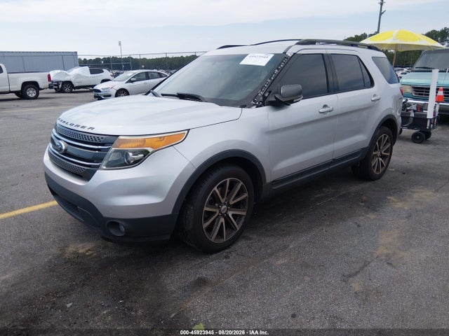 45923945 :رقم المزاد ، 1FM5K7D88FGA31422 vin ، 2015 Ford Explorer Xlt مزاد بيع