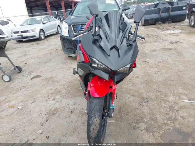 Kawasaki Ex500 A/b 2024 ML5EXGJ12RDA25065 Image 5