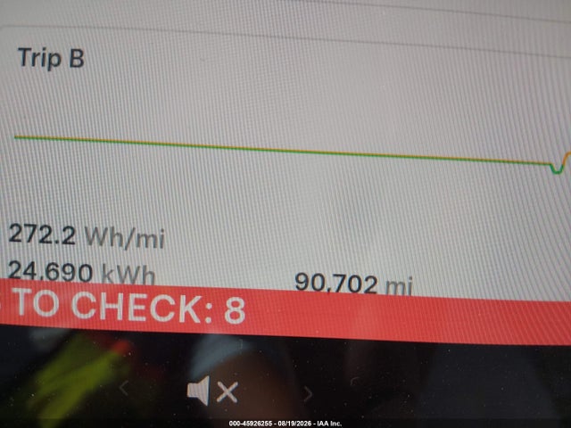 2021 Tesla Model Y Long Range Dual Motor All-wheel Drive მანქანა იყიდება აუქციონზე, vin: 5YJYGAEE0MF189197, აუქციონის ნომერი: 45926255