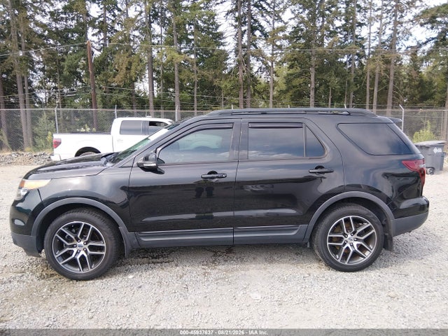Ford EXPLORER SPORT 2015 1FM5K8GT1FGB67526 Image 15