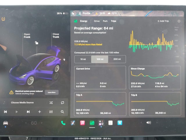 45943319 :رقم المزاد ، 5YJ3E1EA7PF438340 vin ، 2023 Tesla Model 3 Rear-wheel Drive مزاد بيع