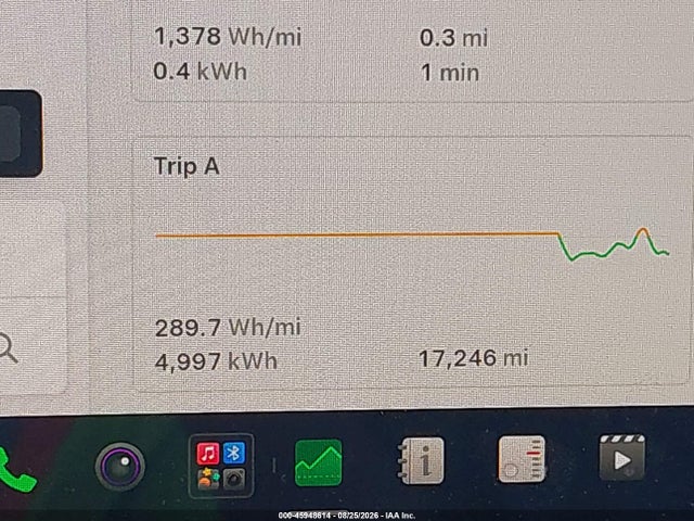 45948614 :رقم المزاد ، 5YJYGDEEXMF190357 vin ، 2021 Tesla Model Y Long Range Dual Motor All-wheel Drive مزاد بيع