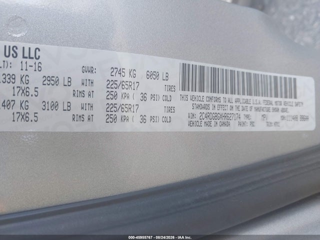 Продаж на аукціоні авто 2017 Dodge Grand Caravan Se, vin: 2C4RDGBGXHR627174, номер лоту: 45955767