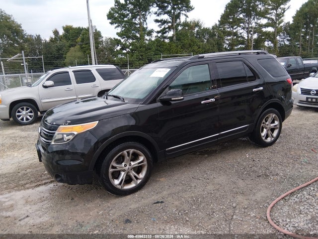 45963333 :رقم المزاد ، 1FM5K8F86FGB74808 vin ، 2015 Ford Explorer Limited مزاد بيع