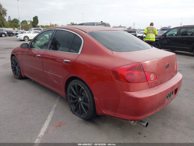 Aukcja sprzedaży 2006 Infiniti G35, vin: JNKCV51E86M514555, numer aukcji: 45963527