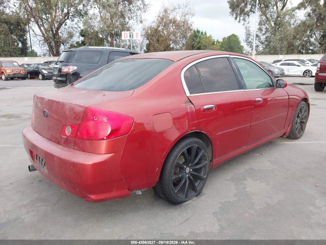 Aukcja sprzedaży 2006 Infiniti G35, vin: JNKCV51E86M514555, numer aukcji: 45963527