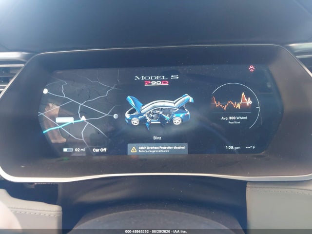 Продажа на аукционе авто 2015 Tesla Model S 85d/p85d, vin: 5YJSA1E44FF114648, номер лота: 45965252
