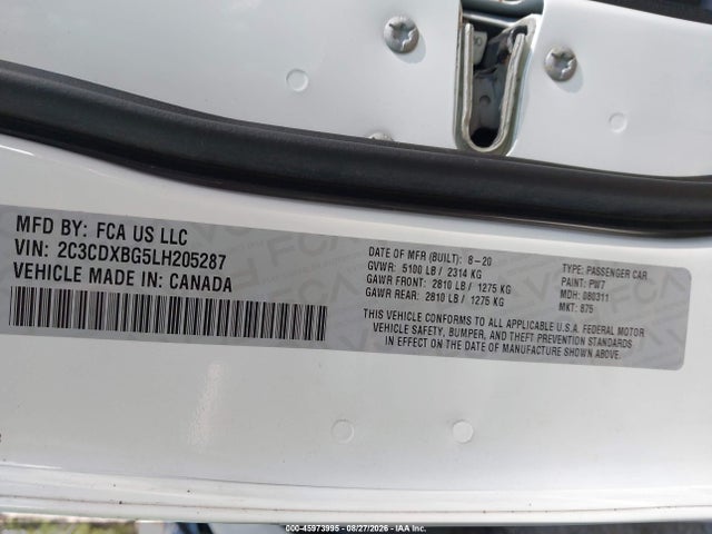 Продаж на аукціоні авто 2020 Dodge Charger Sxt Rwd, vin: 2C3CDXBG5LH205287, номер лоту: 45973995