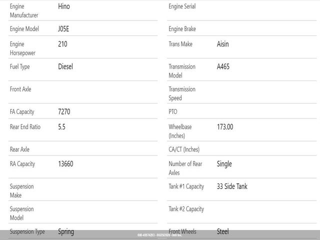 45974293 :رقم المزاد ، JHHSDM2H0LK010881 vin ، 2020 Hino 195 Coe مزاد بيع