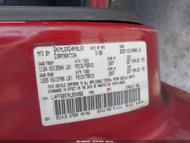 Продаж на аукціоні авто 1999 Jeep Cherokee Classic/sport, vin: 1J4FF68S7XL654966, номер лоту: 45980307