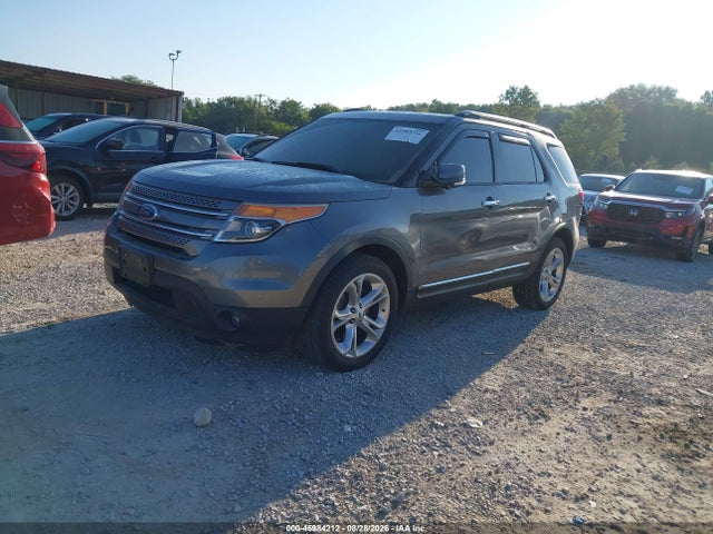 Продажа на аукционе авто 2014 Ford Explorer Limited, vin: 1FM5K8F88EGB96954, номер лота: 45984212