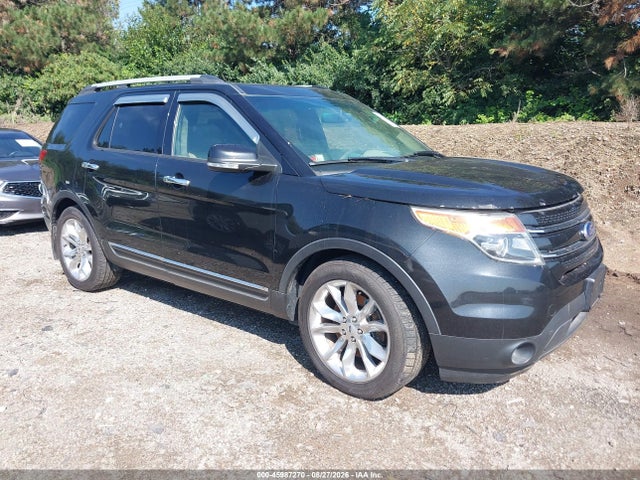 Продажа на аукционе авто 2015 Ford Explorer Limited, vin: 1FM5K8F89FGB88041, номер лота: 45987270