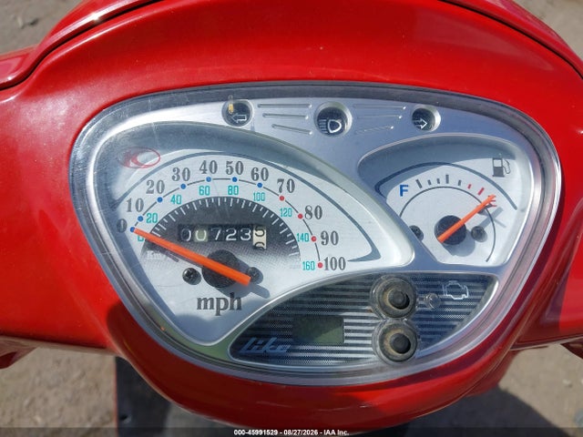 Kymco Usa Inc Like 200i 2016 LC2D2H126GC100345 Image 7