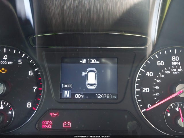 Продажа на аукционе авто 2020 Kia Sorento 3.3l Lx, vin: 5XYPGDA50LG614329, номер лота: 45995952