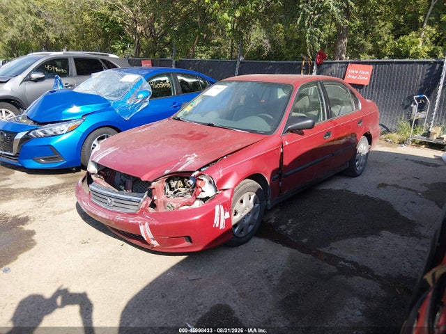 Продажа на аукционе авто 1999 Honda Civic Lx, vin: 1HGEJ6673XL032459, номер лота: 45998433