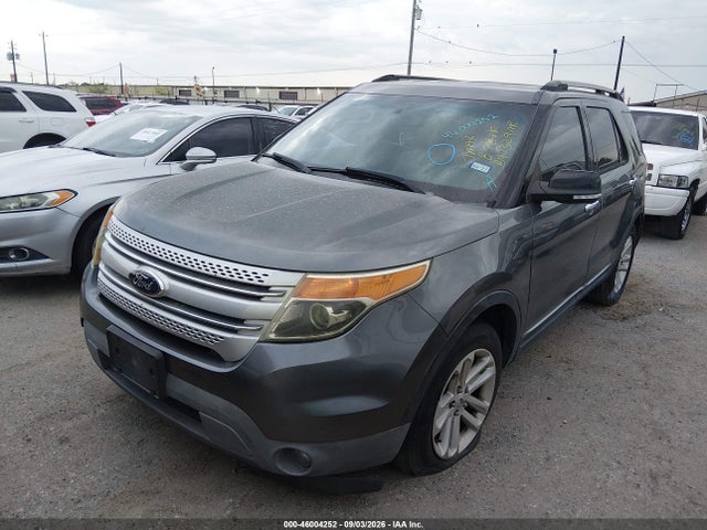 Продажа на аукционе авто 2013 Ford Explorer Xlt, vin: 1FM5K7D8XDGB47329, номер лота: 46004252