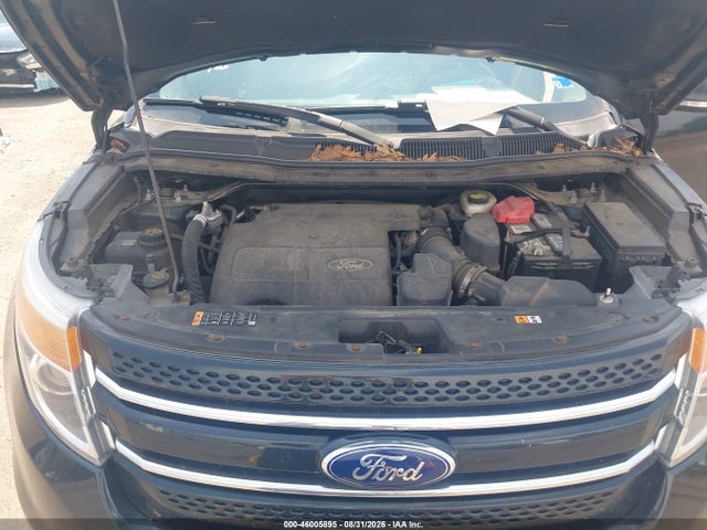 46005895 :رقم المزاد ، 1FM5K7F82FGA32031 vin ، 2015 Ford Explorer Limited مزاد بيع