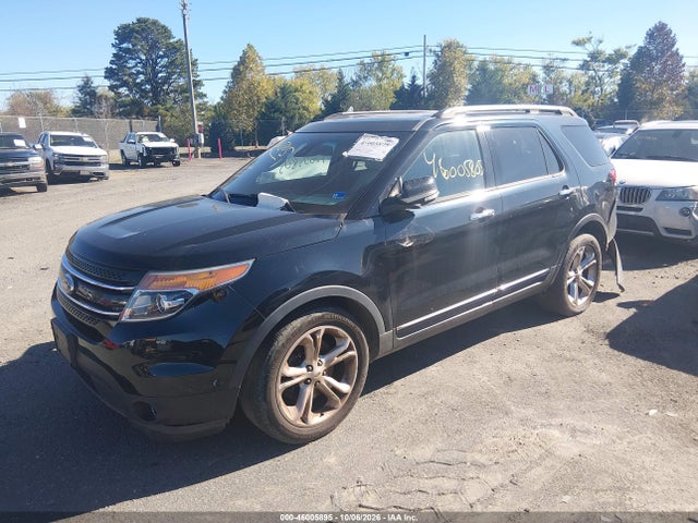 46005895 :رقم المزاد ، 1FM5K7F82FGA32031 vin ، 2015 Ford Explorer Limited مزاد بيع