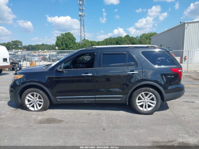 Продажа на аукционе авто 2015 Ford Explorer Xlt, vin: 1FM5K7D83FGC69159, номер лота: 46014304