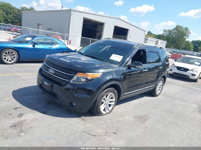 Продажа на аукционе авто 2015 Ford Explorer Xlt, vin: 1FM5K7D83FGC69159, номер лота: 46014304