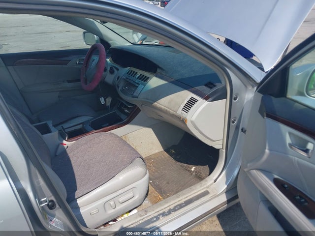 Продажа на аукционе авто 2008 Toyota Avalon Limited, vin: 4T1BK36BX8U283018, номер лота: 46014877