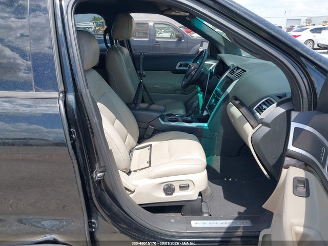 Продажа на аукционе авто 2013 Ford Explorer Limited, vin: 1FM5K7F83DGA17244, номер лота: 46015170