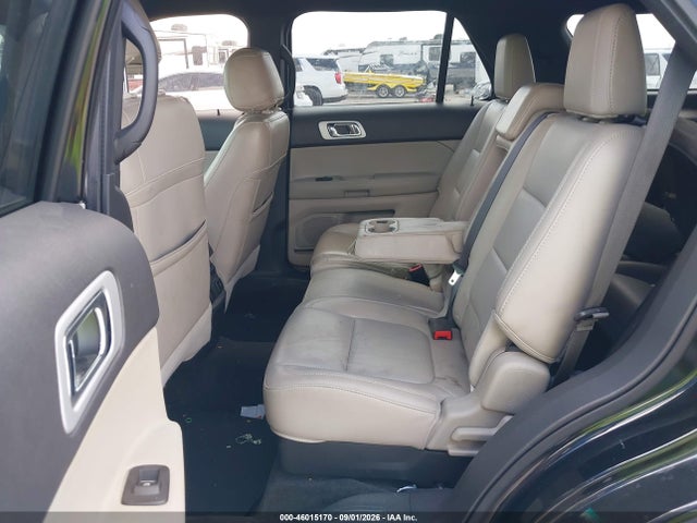Продажа на аукционе авто 2013 Ford Explorer Limited, vin: 1FM5K7F83DGA17244, номер лота: 46015170