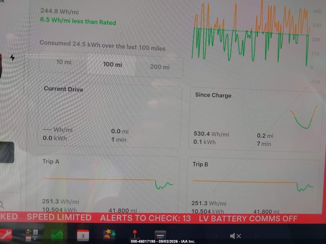 Продажа на аукционе авто 2024 Tesla Model Y Long Range Dual Motor All-wheel Drive, vin: 7SAYGDEE5RF158586, номер лота: 46017198