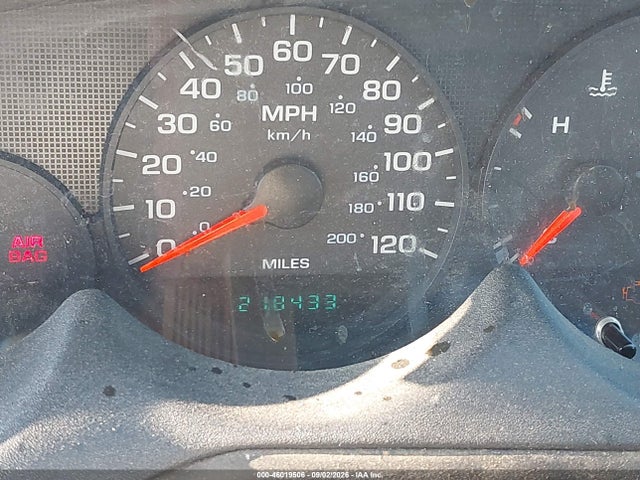46019506 :رقم المزاد ، 1B3ES26C55D251644 vin ، 2005 Dodge Neon Se مزاد بيع