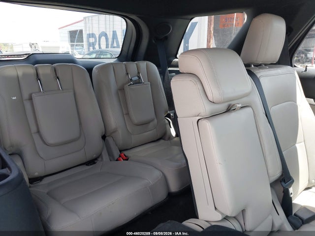 Ford Explorer Limited 2018 1FM5K7F80JGB55223 Image 8