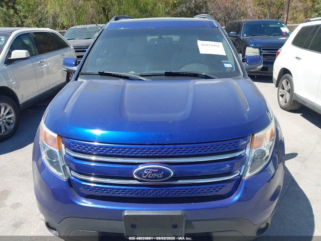 Продажа на аукционе авто 2013 Ford Explorer Limited, vin: 1FM5K7F8XDGA07438, номер лота: 46024961