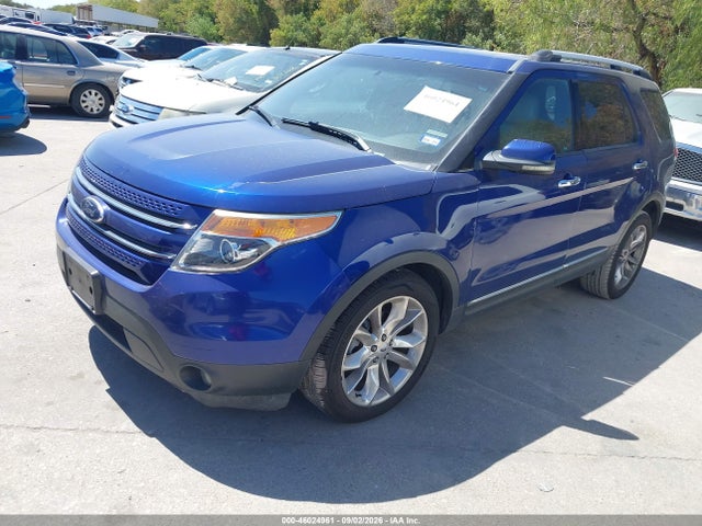 Продажа на аукционе авто 2013 Ford Explorer Limited, vin: 1FM5K7F8XDGA07438, номер лота: 46024961
