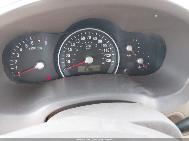Продажа на аукционе авто 2008 Kia Sedona Lx, vin: KNDMB233986245854, номер лота: 46031922